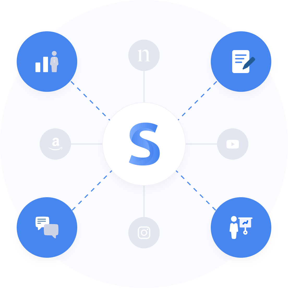 Simporter Multi-Sourcing Simporter Multi-Sourcing