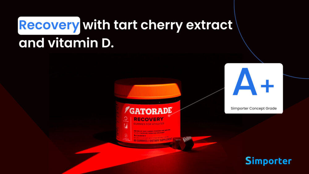 gatorade gummies trend tool gatorade gummies trend tool