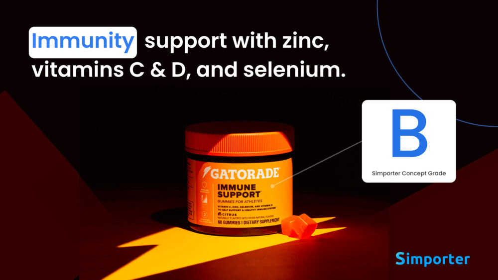 gatorade gummies trend AI gatorade gummies trend AI
